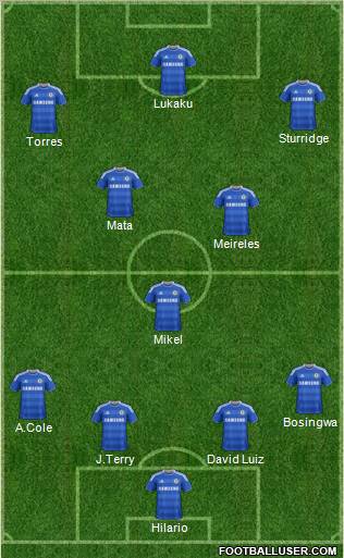 Chelsea Formation 2011