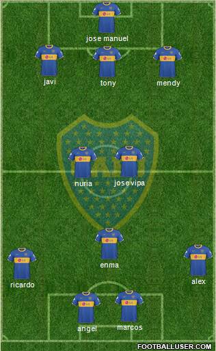 Boca Juniors Formation 2011