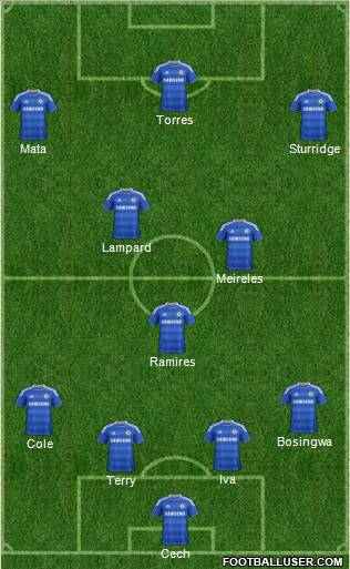 Chelsea Formation 2011