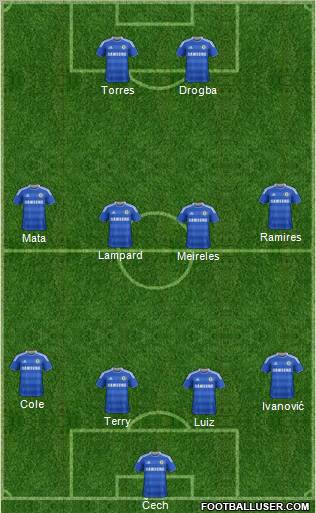 Chelsea Formation 2011