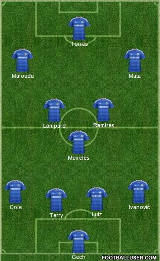 Chelsea Formation 2011