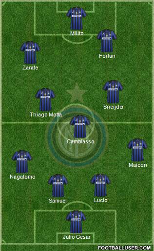 F.C. Internazionale Formation 2011