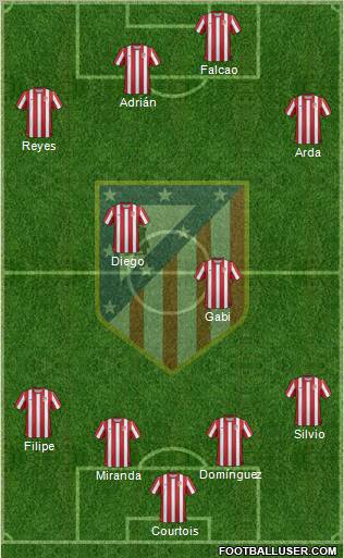 C. Atlético Madrid S.A.D. Formation 2011