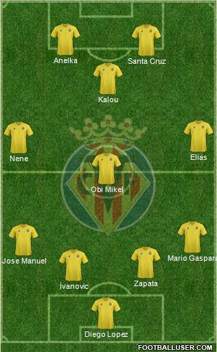 Villarreal C.F., S.A.D. Formation 2011