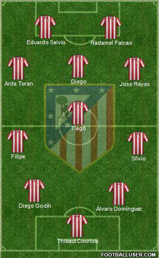C. Atlético Madrid S.A.D. Formation 2011