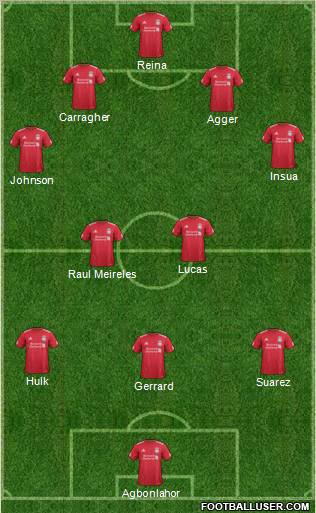 Liverpool Formation 2011