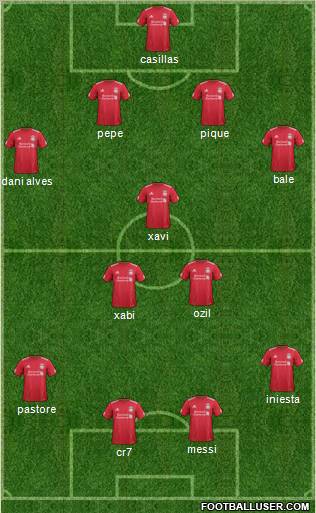 Liverpool Formation 2011