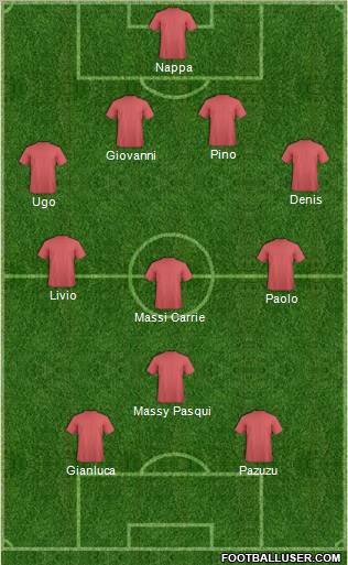 Pro Evolution Soccer Team Formation 2011