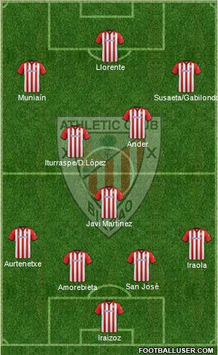 Athletic Club Formation 2011