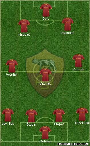AS Roma Formation 2011