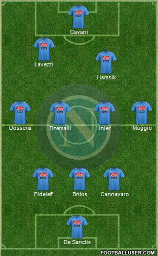 Napoli Formation 2011