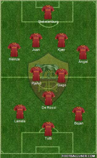 AS Roma Formation 2011