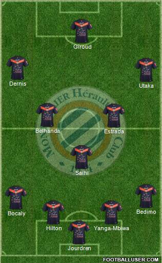Montpellier Hérault Sport Club Formation 2011