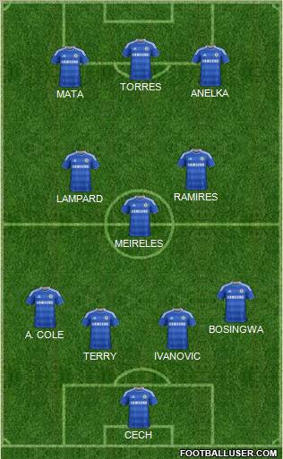 Chelsea Formation 2011