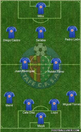 Getafe C.F., S.A.D. Formation 2011