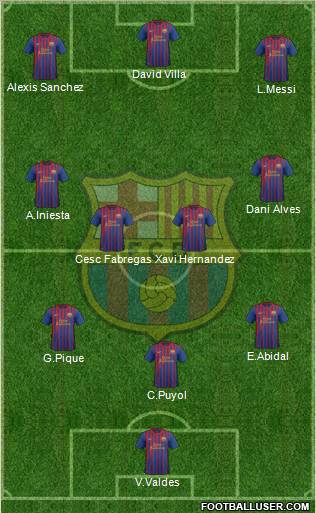 F.C. Barcelona Formation 2011