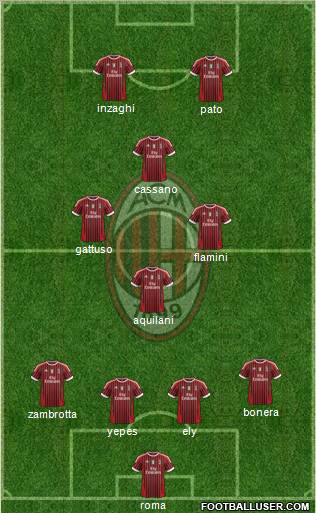 A.C. Milan Formation 2011