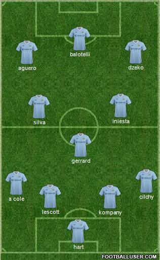 Manchester City Formation 2011