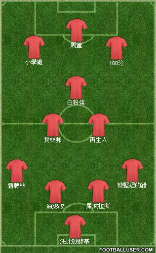 Arsenal Formation 2011