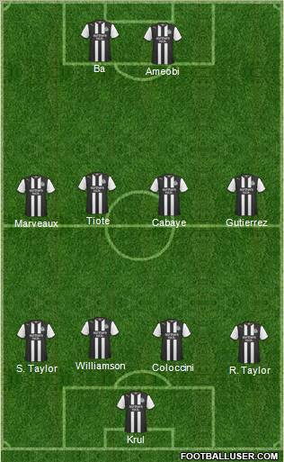 Newcastle United Formation 2011