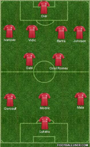 Liverpool Formation 2011