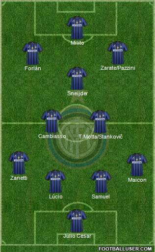 F.C. Internazionale Formation 2011