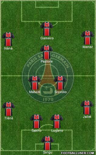 Paris Saint-Germain Formation 2011