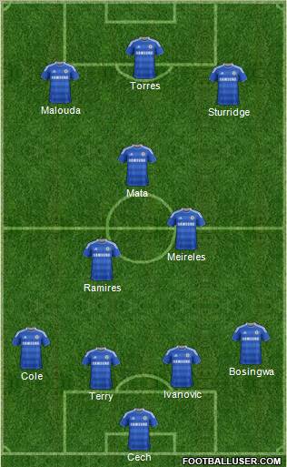 Chelsea Formation 2011