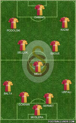 Galatasaray SK Formation 2011
