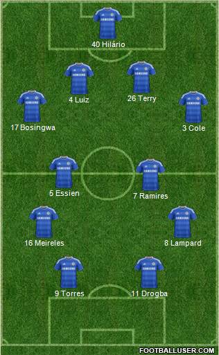 Chelsea Formation 2011