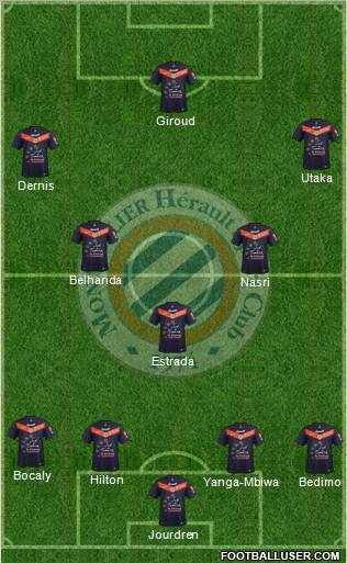 Montpellier Hérault Sport Club Formation 2011