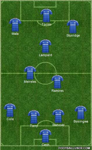 Chelsea Formation 2011