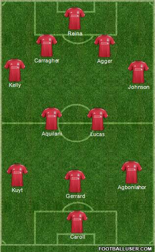Liverpool Formation 2011