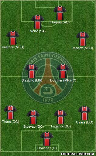 Paris Saint-Germain Formation 2011