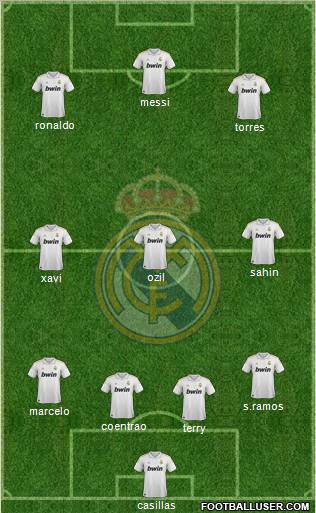 Real Madrid C.F. Formation 2011