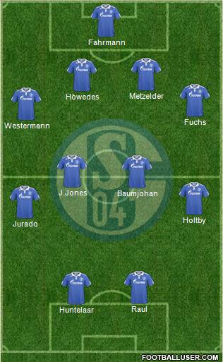FC Schalke 04 Formation 2011