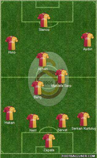 Galatasaray SK Formation 2011