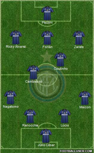 F.C. Internazionale Formation 2011