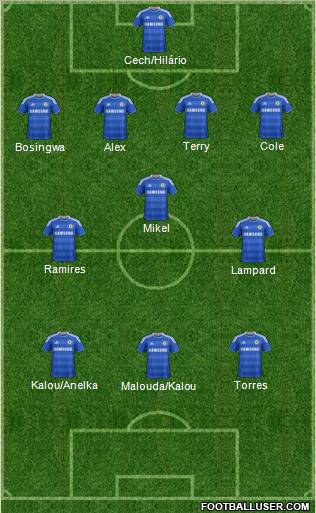 Chelsea Formation 2011