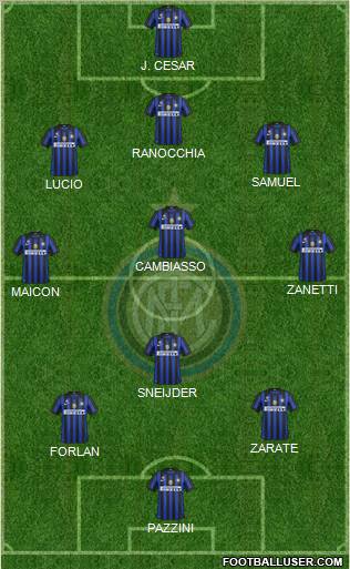 F.C. Internazionale Formation 2011