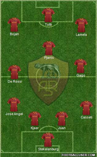 AS Roma Formation 2011
