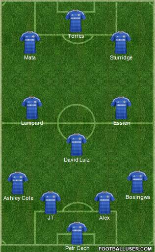 Chelsea Formation 2011