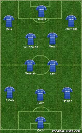 Chelsea Formation 2011