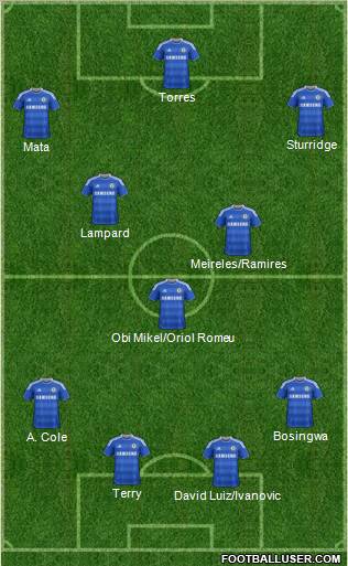 Chelsea Formation 2011