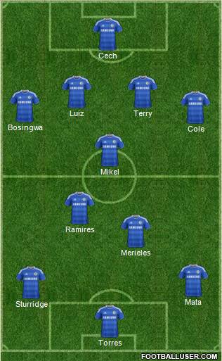 Chelsea Formation 2011