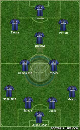 F.C. Internazionale Formation 2011