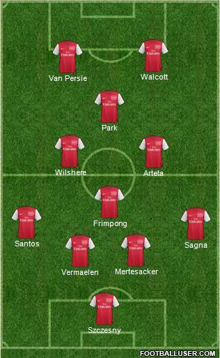 Arsenal Formation 2011
