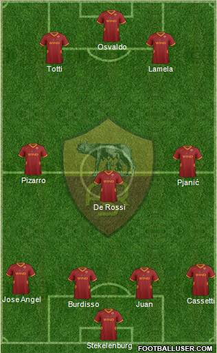 AS Roma Formation 2011