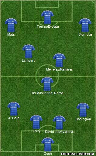 Chelsea Formation 2011