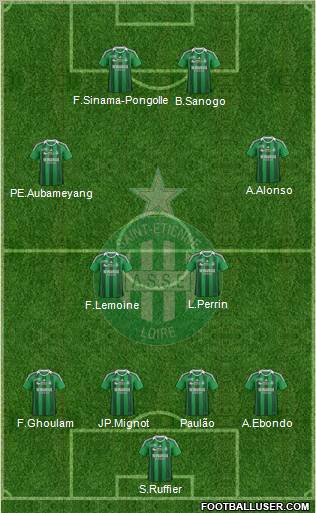 A.S. Saint-Etienne Formation 2011